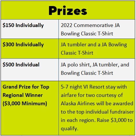 Prizes.jpg
